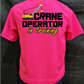 Crane Operator